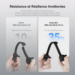 Anycubic - ABS-Like Resin Pro 2 - Noir (Black) - 1 kg