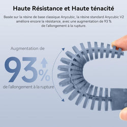 Anycubic - Standard Resin V2 - Gris (Grey) - 1 kg